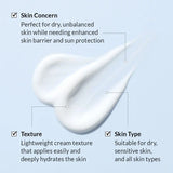Dr. Althea Aqua Glowing Sunscreen SPF50+ PA++++